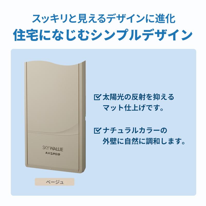 スカイウォーリー 壁面取付用 地上デジタル放送用 平面 UHFアンテナ