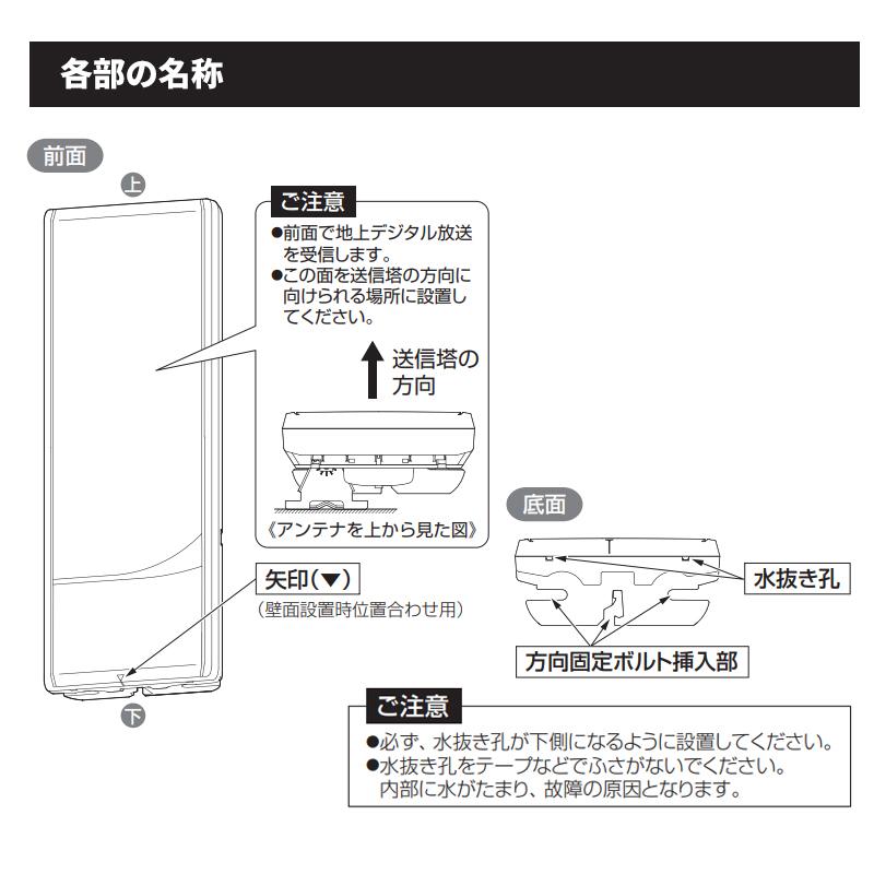 スカイウォーリー 壁面取付用 地上デジタル放送用 平面 UHFアンテナ