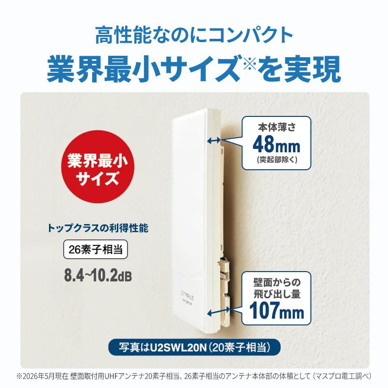 スカイウォーリー 壁面取付用 地上デジタル放送用 平面 UHFアンテナ