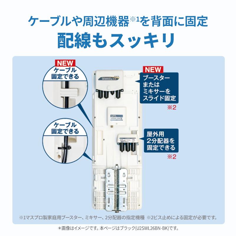 スカイウォーリー 壁面取付用 地上デジタル放送用 平面 UHFアンテナ