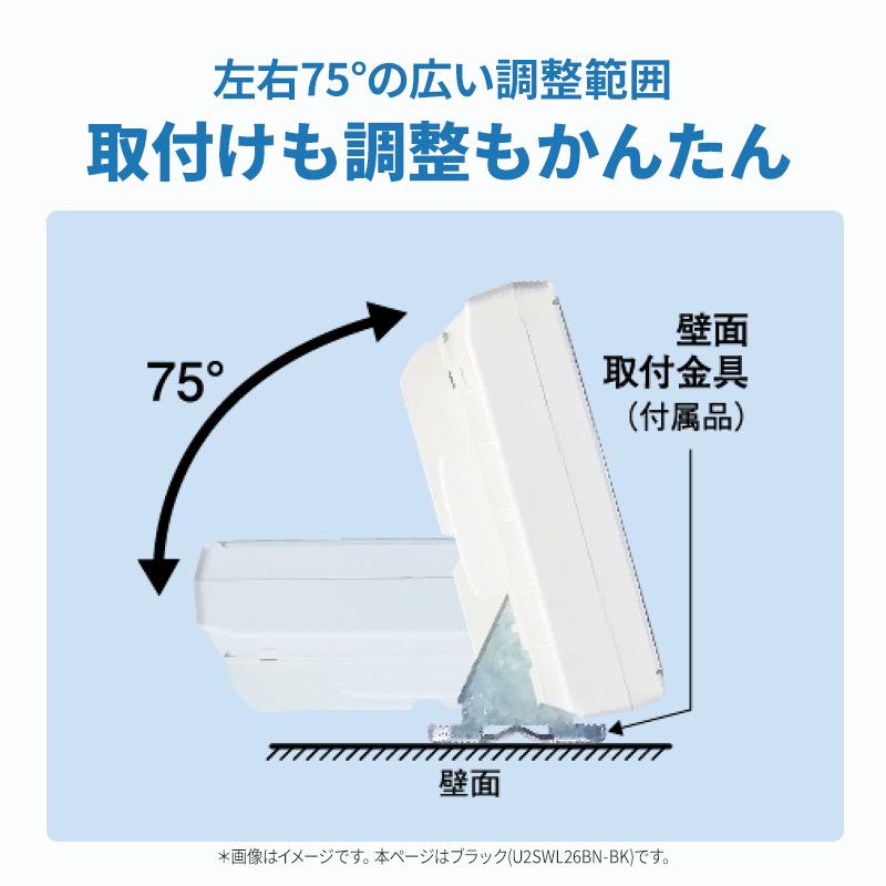 スカイウォーリー 壁面取付用 地上デジタル放送用 平面 UHFアンテナ