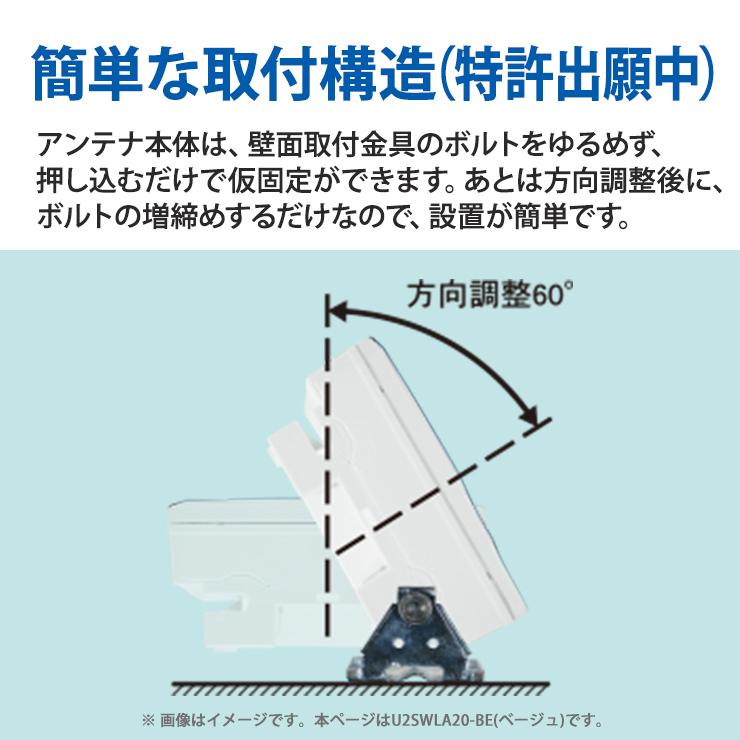 壁面取付用 地上デジタル放送用 平面 UHFアンテナ SKY WALLIE 壁面取付用 地上デジタル放送用 平面 UHFアンテナ SKY WALLIE