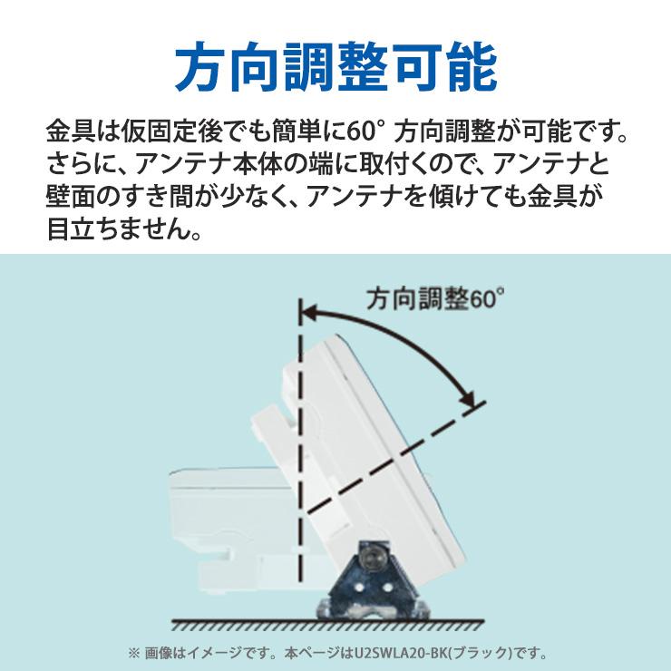 スカイウォーリー 【特価セール】 壁面取付用 地上デジタル放送