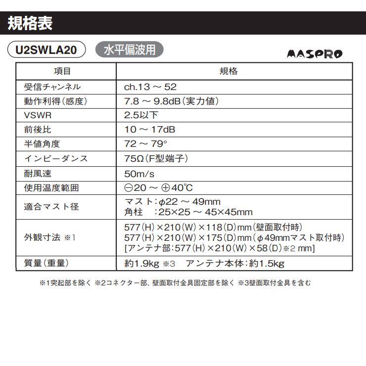 【特価セール】 壁面取付用 地上デジタル放送用 平面 UHFアンテナ SKY WALLIE(スカイウォーリー) ウォームホワイト MASPRO (マスプロ) U2SWLA20★ | スカイウォーリー | 13