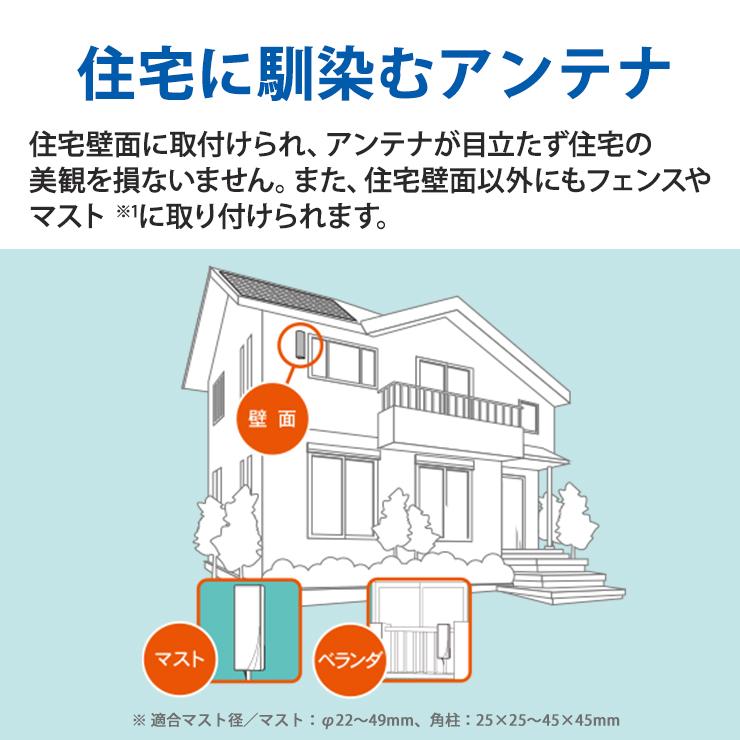 【特価セール】 壁面取付用 地上デジタル放送用 平面 UHFアンテナ SKY WALLIE(スカイウォーリー) ウォームホワイト MASPRO (マスプロ) U2SWLA20★ | スカイウォーリー | 05