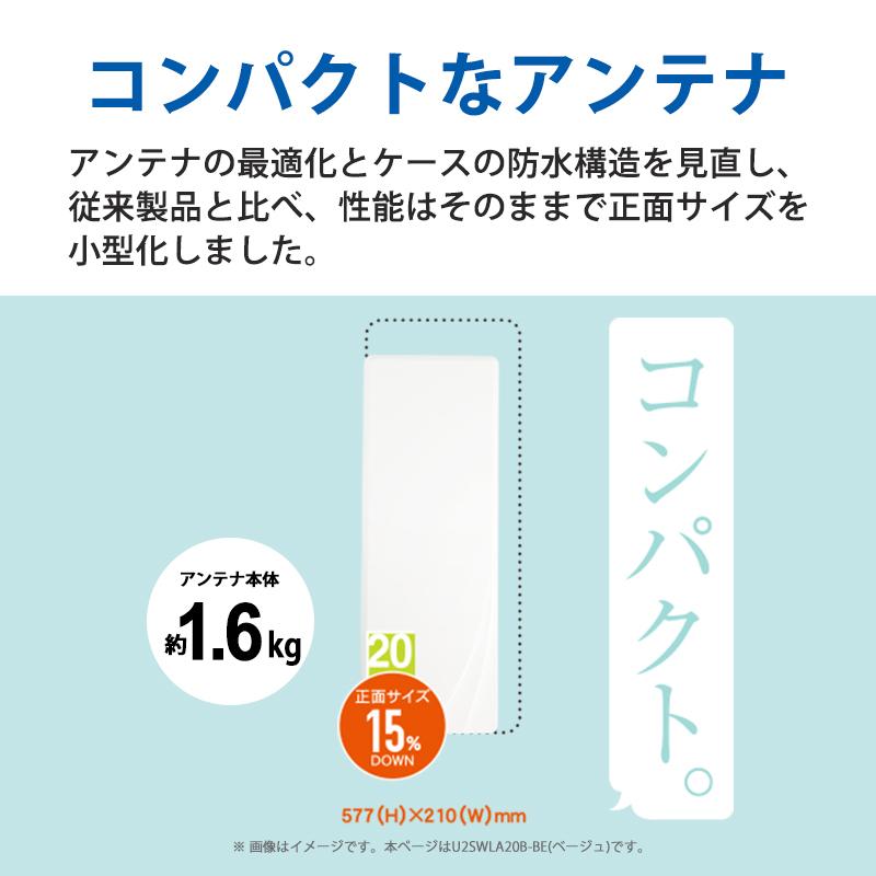 スカイウォーリー 壁面取付用 地上デジタル放送用 平面 UHFアンテナ