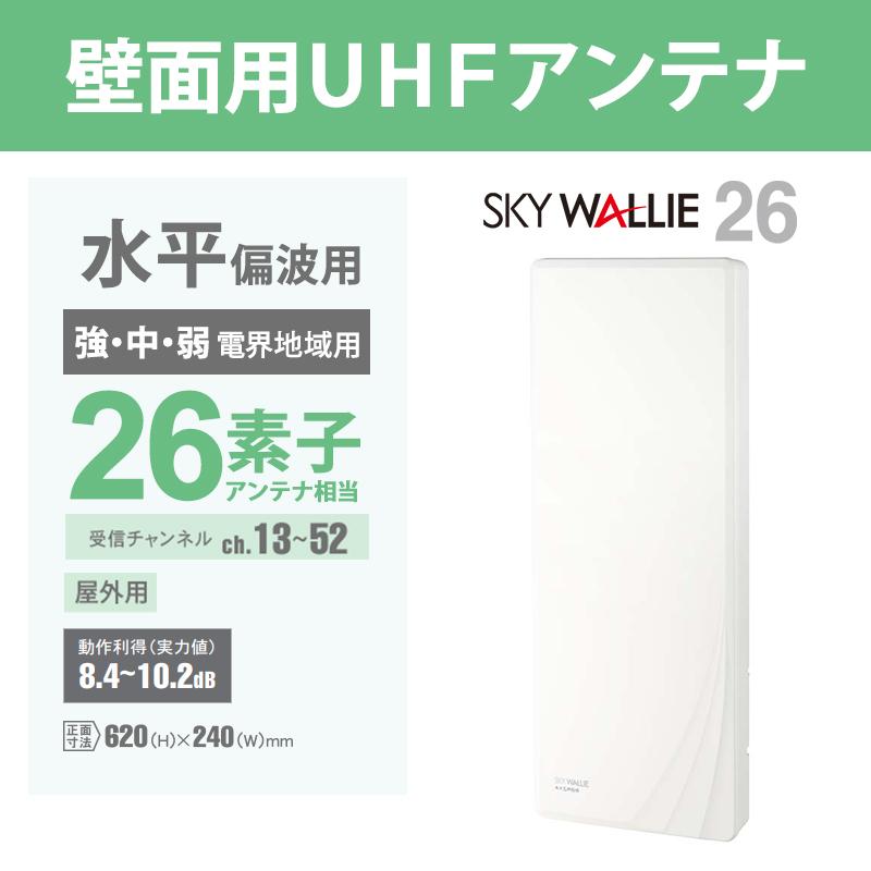 スカイウォーリー 壁面取付用 地上デジタル放送用 平面 UHFアンテナ 