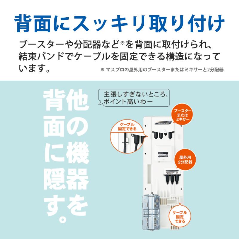 スカイウォーリー 壁面取付用 地上デジタル放送用 平面 UHFアンテナ