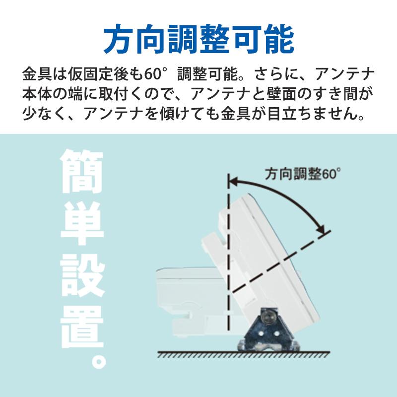 【特価セール】 壁面取付用 地上デジタル放送用 平面 UHFアンテナ SKY WALLIE(スカイウォーリー) ブースター内蔵タイプ ウォームホワイト MASPRO (マスプロ)★ | スカイウォーリー | 11