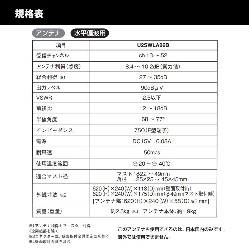 【特価セール】 壁面取付用 地上デジタル放送用 平面 UHFアンテナ SKY WALLIE(スカイウォーリー) ブースター内蔵タイプ ウォームホワイト MASPRO (マスプロ)★ | スカイウォーリー | 13