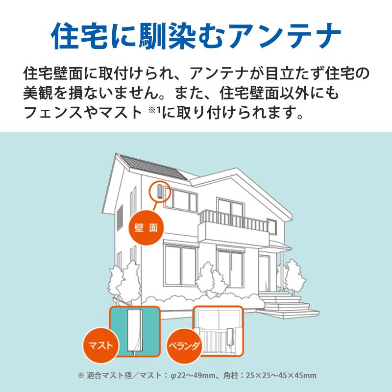 【特価セール】 壁面取付用 地上デジタル放送用 平面 UHFアンテナ SKY WALLIE(スカイウォーリー) ブースター内蔵タイプ ウォームホワイト MASPRO (マスプロ)★ | スカイウォーリー | 05