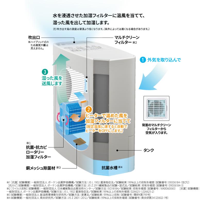 CORONA（コロナ） ハイブリッド式 加湿器 720mlタイプ クリアホワイト
