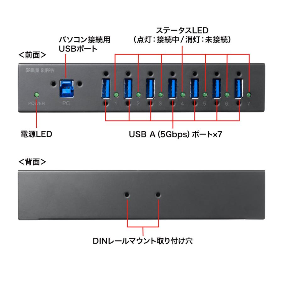 産業用USB 5Gbpsハブ(7ポート) SANWA SUPPLY (サンワサプライ) USB-3HFA07｜telaffy｜05