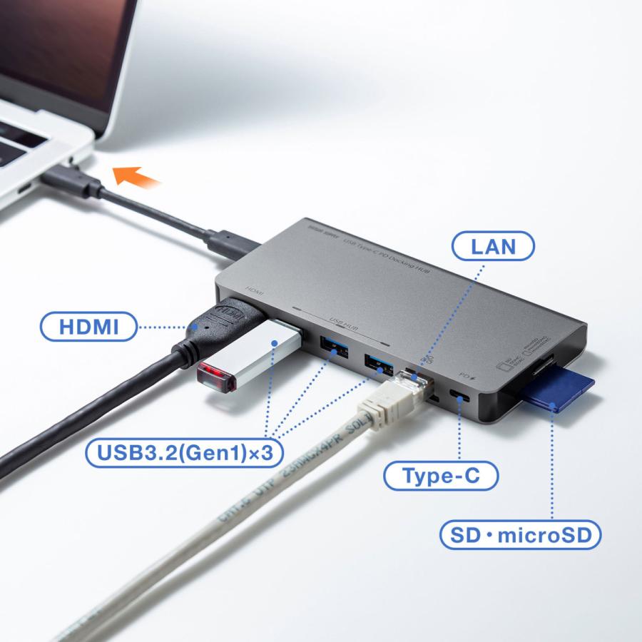 USB Type-C ドッキングハブ(HDMI・LANポート・カードリーダー搭載) SANWA SUPPLY (サンワサプライ) USB-3TCH14S2｜telaffy｜10