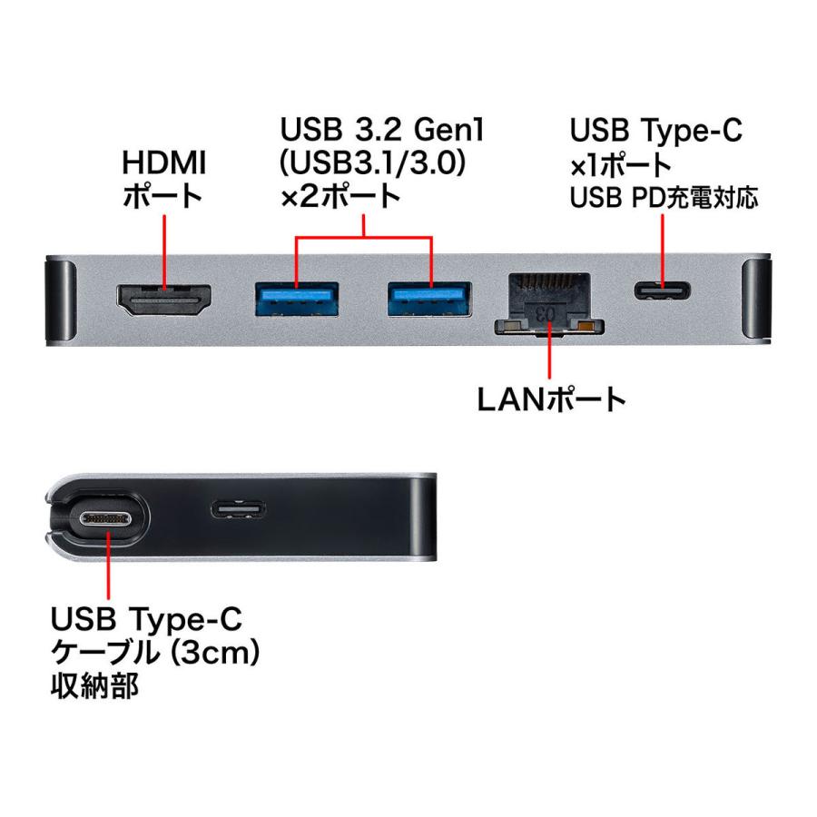 39％割引2021高い素材 USB Type-C ドッキングハブ(HDMI・LANポート搭載) SANWA SUPPLY (サンワサプライ) USB-3TCH15S2  PCサプライ、アクセサリー スマホ、タブレット、パソコン-WWW.HETAUDAKHABAR.COM