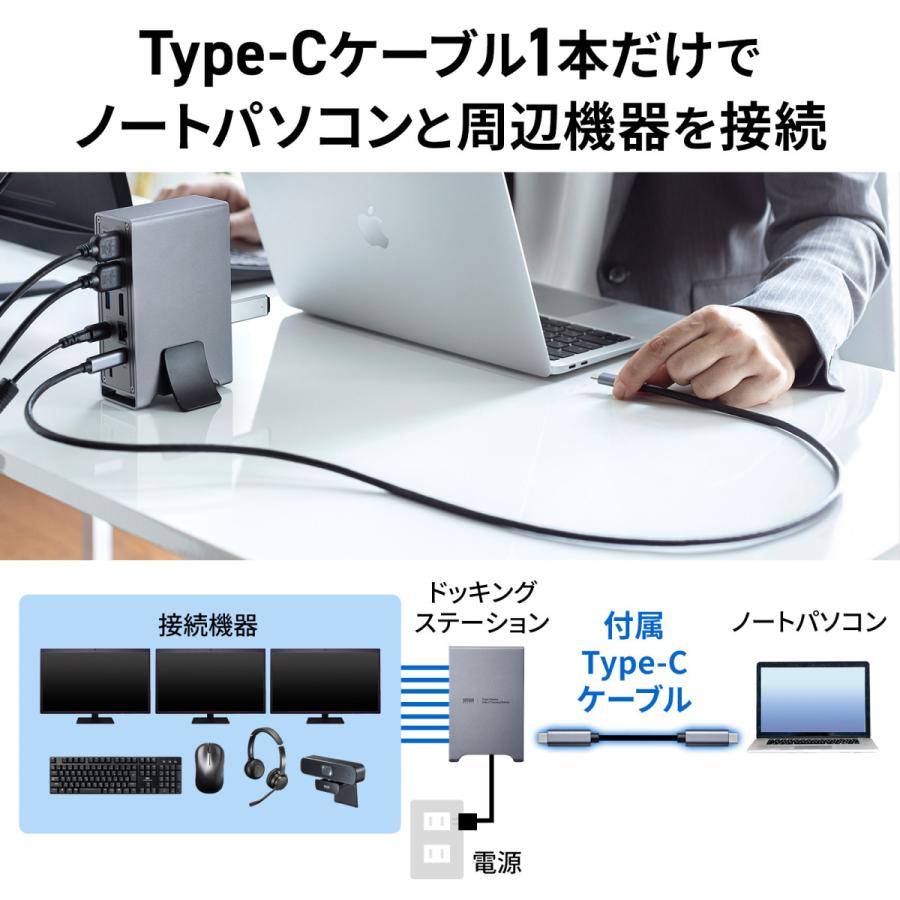USB Type-Cドッキングステーション(4K×3画面出力対応) SANWA SUPPLY (サンワサプライ) USB-CVDK10｜telaffy｜19