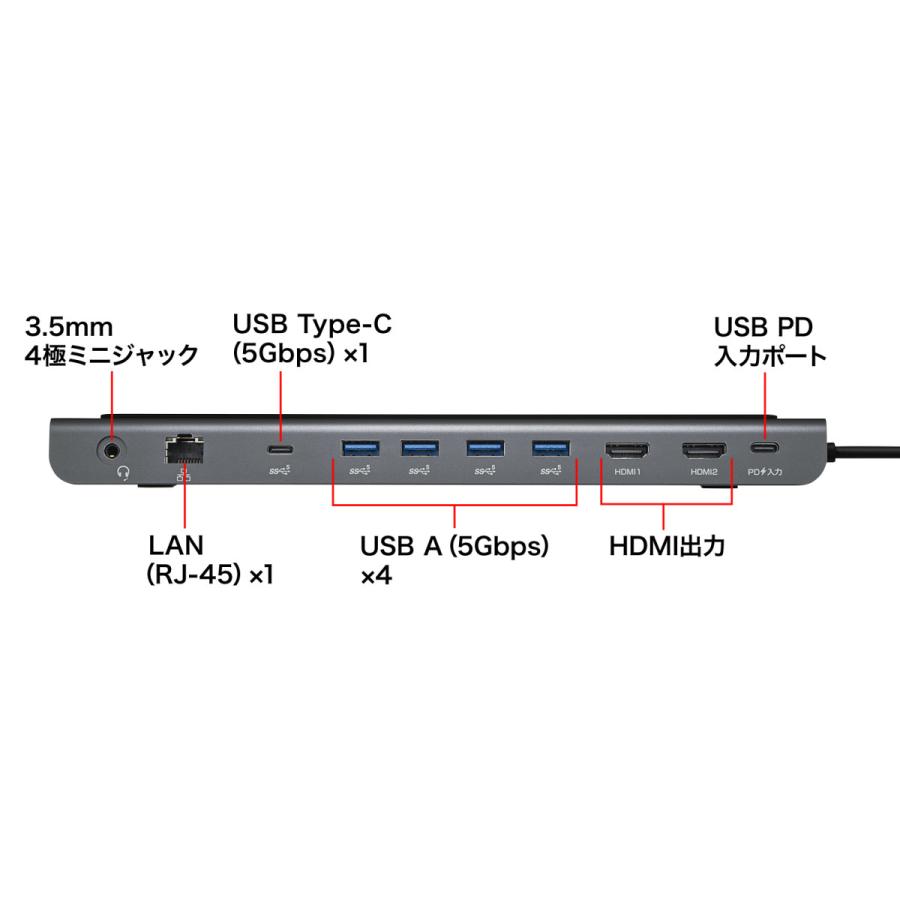 SANWA SUPPLY（サンワサプライ） USB Type-Cドッキングステーション(4K