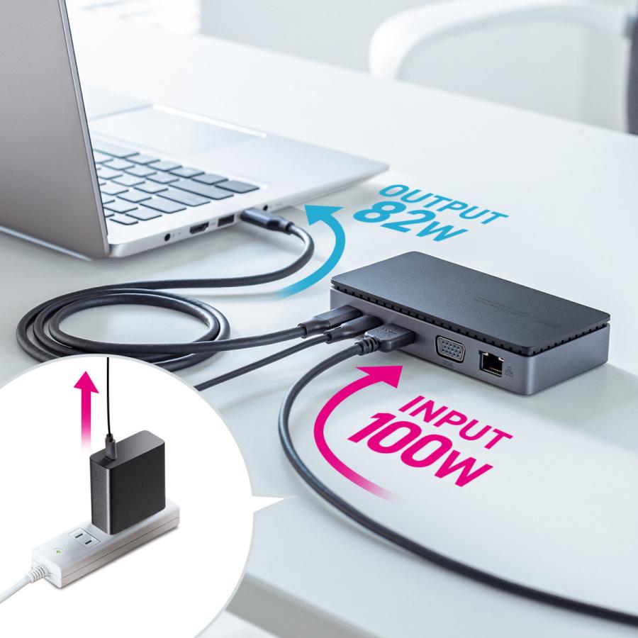 SANWA SUPPLY（サンワサプライ） USB Type-Cドッキングステーション