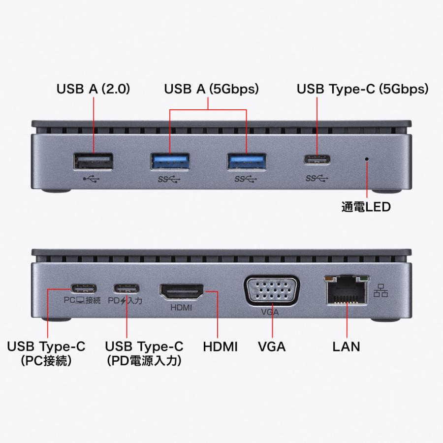 SANWA SUPPLY（サンワサプライ） USB Type-Cドッキングステーション