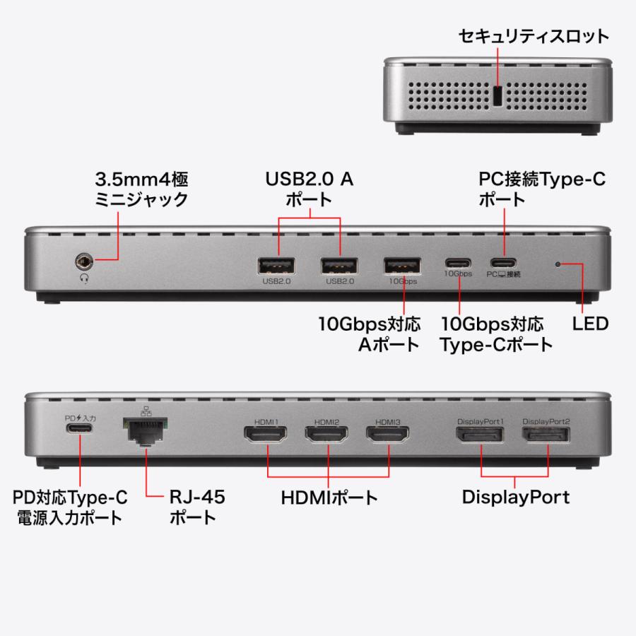 SANWA SUPPLY（サンワサプライ） ドッキングステーション(HDMI