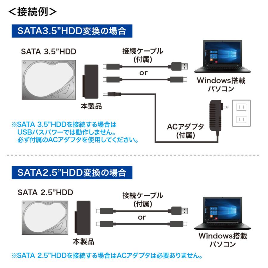 SATA-USB3.1Gen.2変換ケーブル SANWA SUPPLY (サンワサプライ) USB-CVIDE7｜telaffy｜05