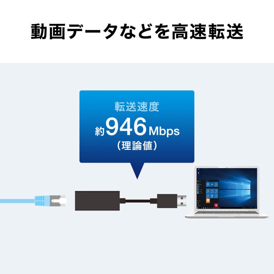 USB3.2-LAN変換アダプタ(ホワイト) SANWA SUPPLY (サンワサプライ) USB-CVLAN1WN｜telaffy｜08