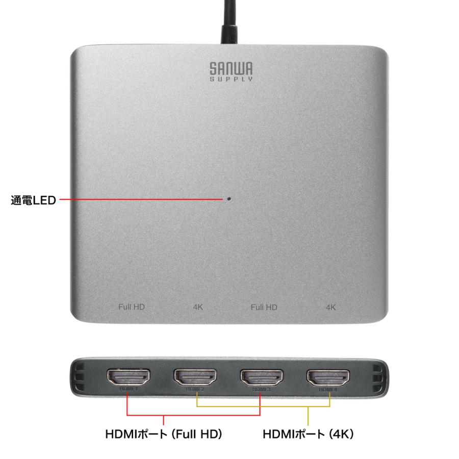 USB-HDMIディスプレイアダプタ(4K対応・4画面出力) SANWA SUPPLY (サンワサプライ) USB-CVU3HD7の画像