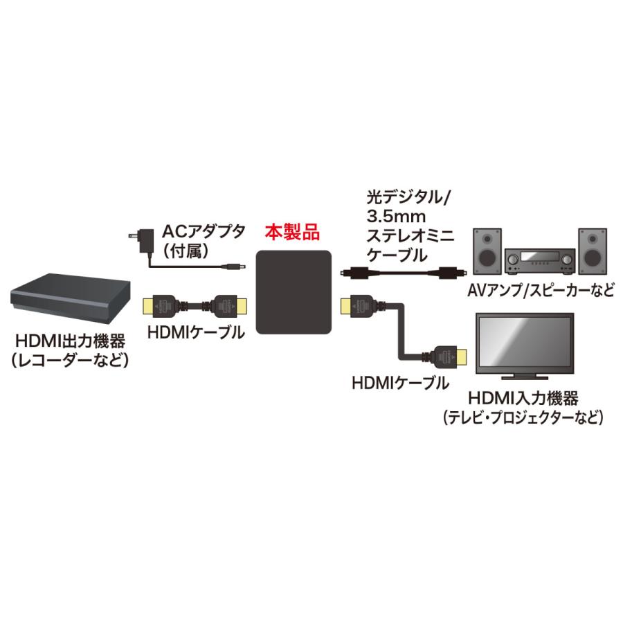 62%OFF!】 HDMI音声分岐 サンワサプライ VGA-CVHD8 sushitai.com.mx
