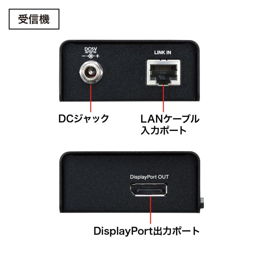 SANWA SUPPLY（サンワサプライ） DisplayPortエクステンダー VGA-EXDP