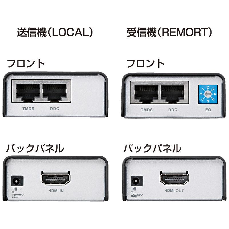 幅広type サンワサプライ HDMIエクステンダー VGA-EXHD - 通販 - bahri