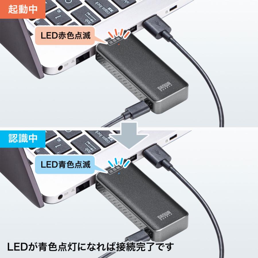 SANWA SUPPLY ワイヤレスHDMIエクステンダー 送信機・受信機 SANWA SUPPLY ワイヤレスHDMIエクステンダー 送信機・受信機
