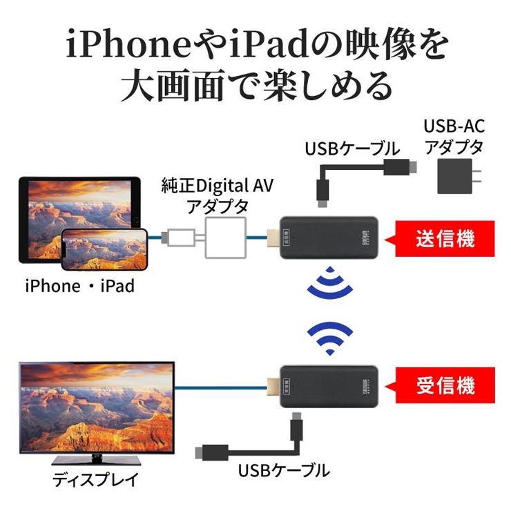 SANWA SUPPLY ワイヤレスHDMIエクステンダー 送信機・受信機 SANWA SUPPLY ワイヤレスHDMIエクステンダー 送信機・受信機