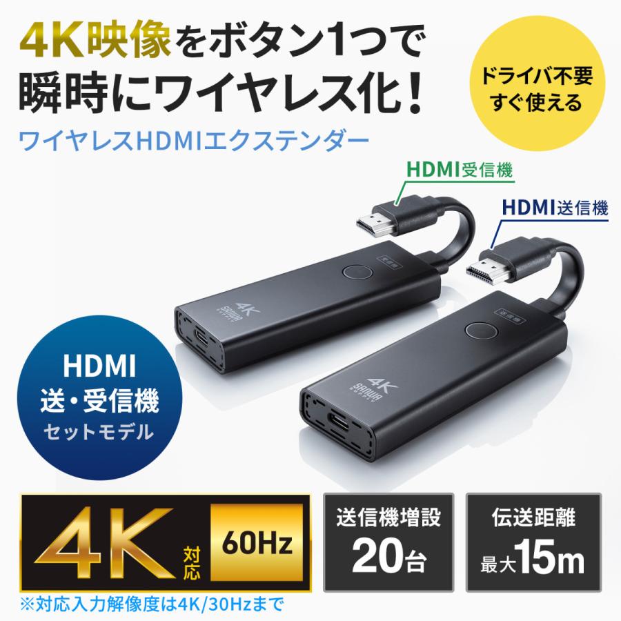SANWA SUPPLY（サンワサプライ） 4K対応ワイヤレスHDMIエクステンダー