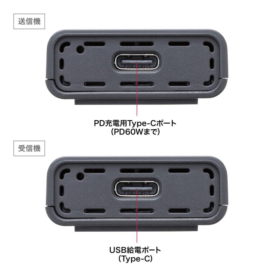 サンワサプライ 4K対応ワイヤレスHDMIエクステンダー(Type-C接続用) SANWA SUPPLY サンワサプライ 4K対応ワイヤレスHDMI