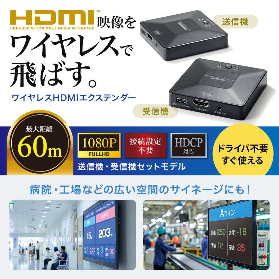 SANWA SUPPLY ワイヤレスHDMIエクステンダー(最大60m延長