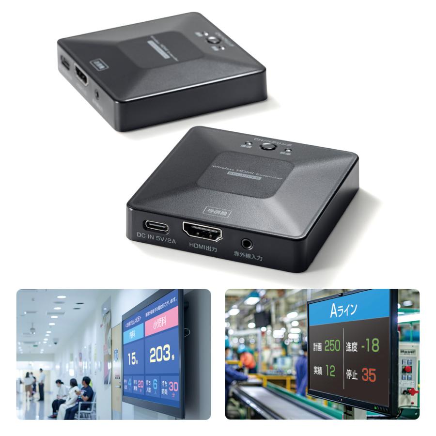 SANWA SUPPLY（サンワサプライ） ワイヤレスHDMIエクステンダー(最大