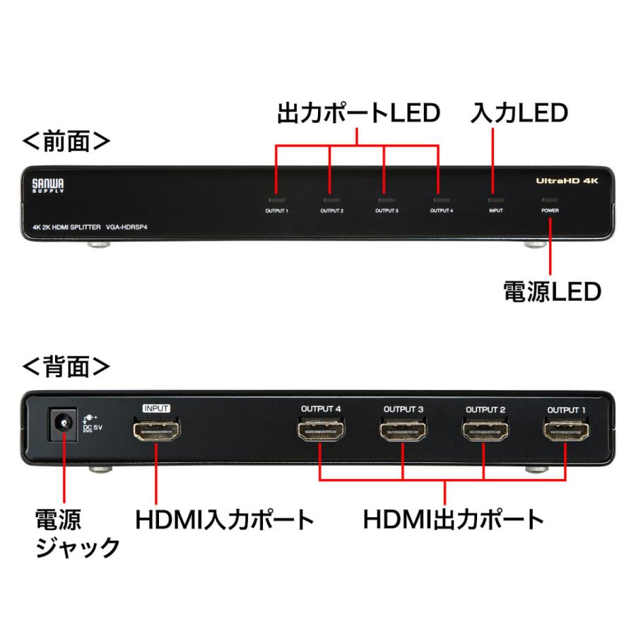 SANWA SUPPLY（サンワサプライ） 4K/60Hz・HDR対応HDMI分配器(4分配