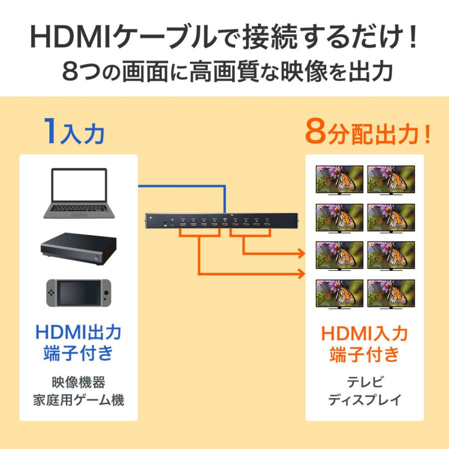SANWA SUPPLY（サンワサプライ） 4K/60Hz・HDR対応HDMI分配器(8分配
