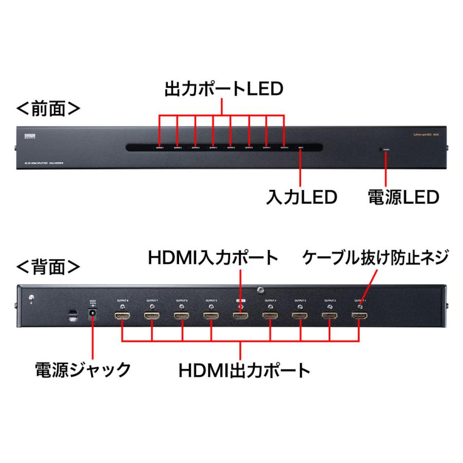 SANWA SUPPLY 4K/60Hz・HDR対応HDMI分配器(8分配 SANWA SUPPLY 4K/60Hz・HDR対応HDMI分配器(8分配