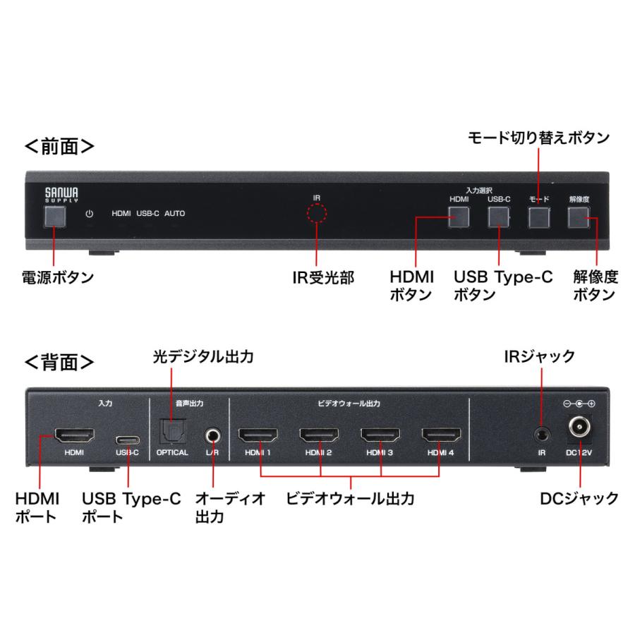SANWA SUPPLY（サンワサプライ） 4画面ビデオウォールコントローラ(4K