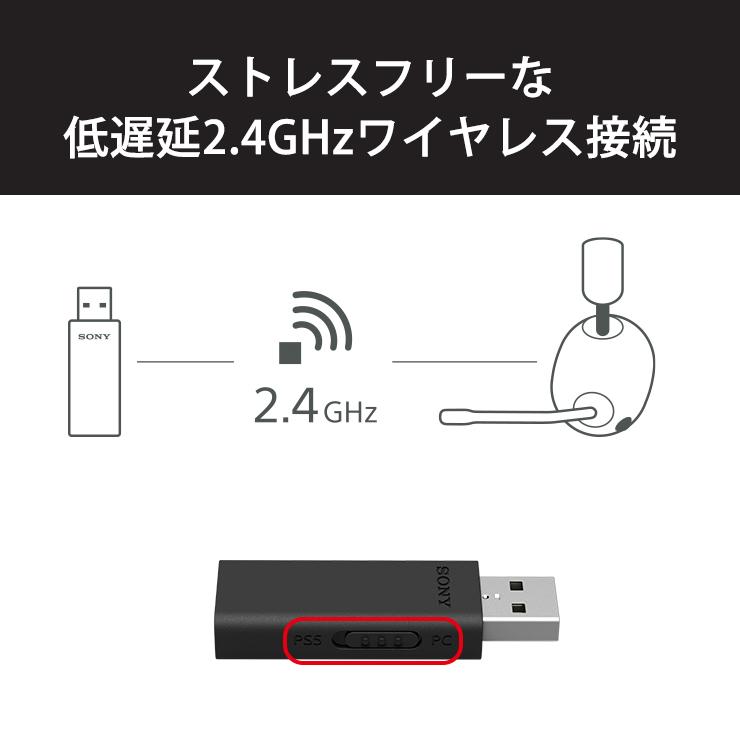 INZONE H9 ワイヤレスノイズキャンセリングゲーミングヘッドセット