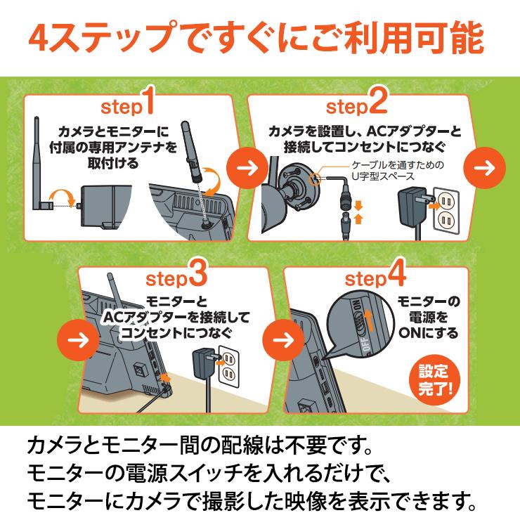 【特価セール】 モニター(10.1インチ)・ワイヤレスHDカメラセット MASPRO (マスプロ) WHCBL10M4★ | マスプロ | 03