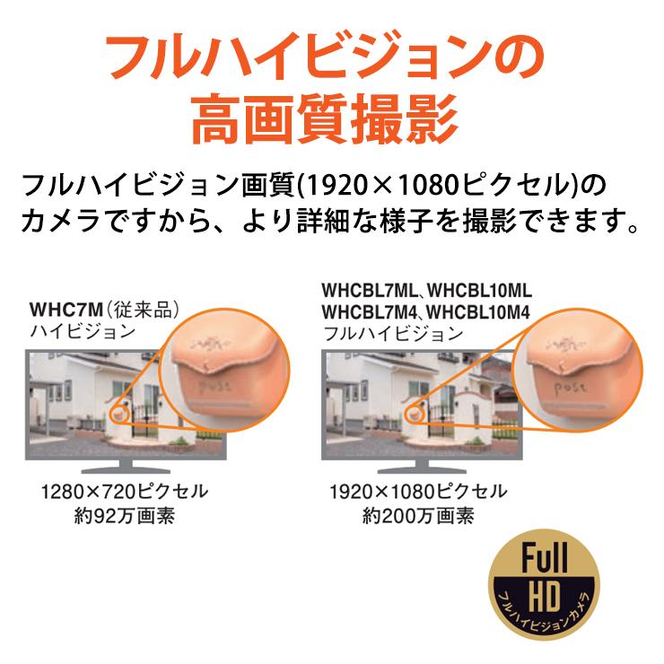 【特価セール】 モニター(10.1インチ)・ワイヤレスHDカメラセット MASPRO (マスプロ) WHCBL10M4★ | マスプロ | 04
