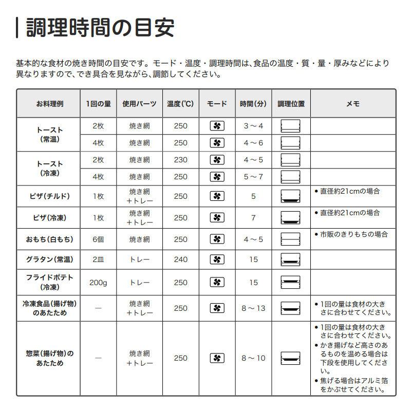 オーブン ノンフライ シロカ ST-4N231-R レッド  トースター ヘルシー 健康 揚げ物 唐揚げ グラタン 焼き魚 新聞 新生活｜telemarche28｜11