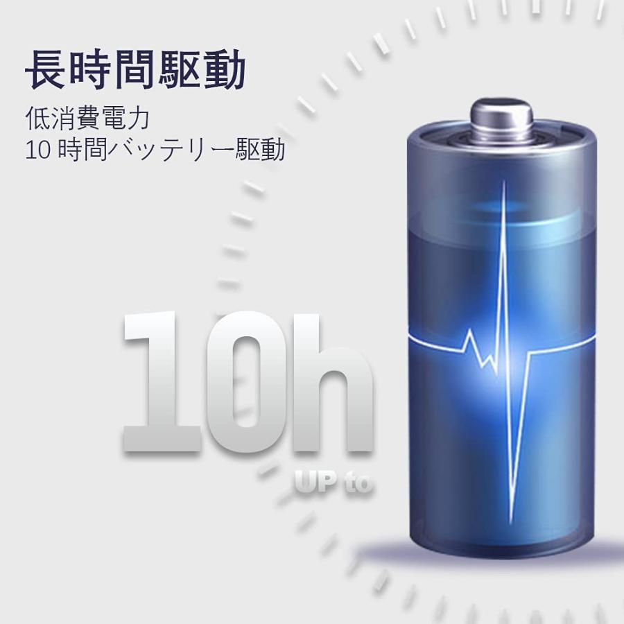 HIKMICRO 暗視スコープ サーマル暗視単眼鏡 LYNX LC06 デジタル4倍 