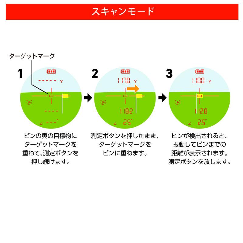 GREENON（グリーンオン） ゴルフ 距離計 GL03 レーザーキャディー USB