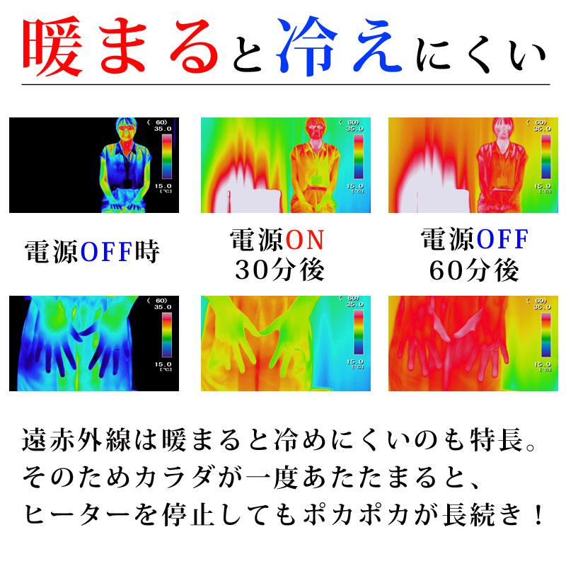 ZRX400チョビ三段 シート | filmekimi.iksv.org