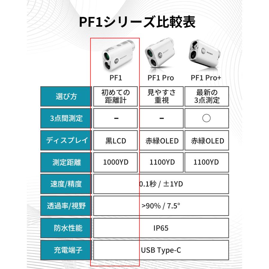 ゴルフ 距離計 Mileseey PF1 レーザー距離計 IP65防水 1000yd対応 6倍