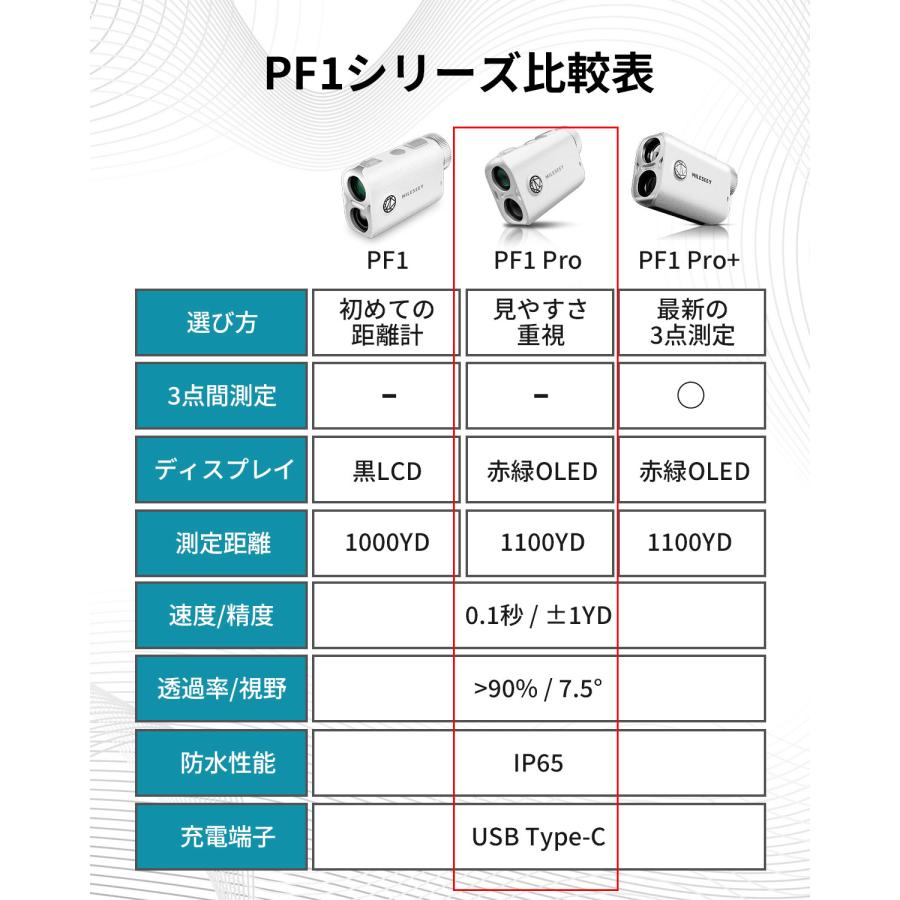 ゴルフ 距離計 Mileseey PF1Pro レーザー距離計 OLED 赤緑色字表示
