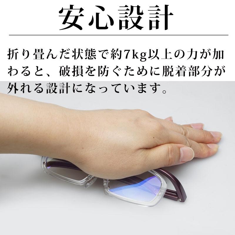 ケンコー・トキナー（KenkoTokina） ルーペ メガネ メンズ レディース